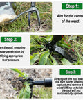 Steps for using 58-Inch Stand Up Weed Puller Tool With Long Handle 2-In-1 Manual Weeder And Garden Hoe With 4-Claw Steel Head for Easy Root Removal