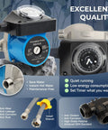 Heavy Duty Hot Water Recirculating Pump Kit For Tank Water Heaters Featuring Programmable Timer And Two Sturdy Brass Bypass Valves, top view showing timer and pump details.