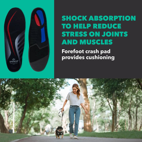 All Day Comfort High Arch Support Insoles For Women Cradles High Arches Metatarsal Arch Inserts With Deep Heel Cup product image