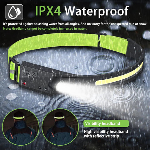 Rechargeable Headlamp With Five Light Modes And 230 Degree Wide Beam Spotlight, Motion Sensor, Lightweight Waterproof LED Headlight shown in rain