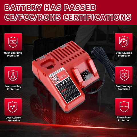 Dual Voltage Rapid Charger For 12V And 18V Lithium Ion Batteries with certifications and protection features.