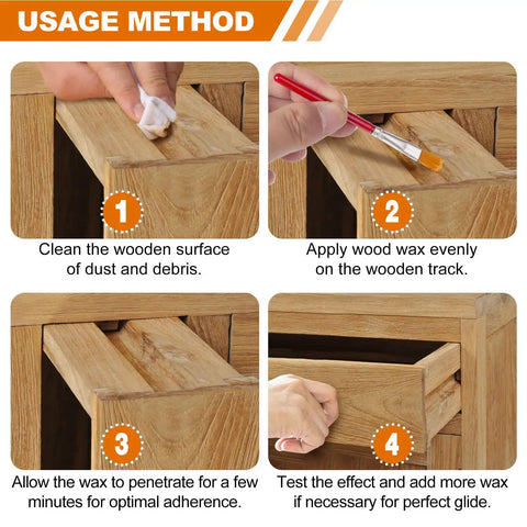 Usage method for Premium Wood Lubricant Paste Wax with step-by-step cleaning and application on wooden furniture surfaces.