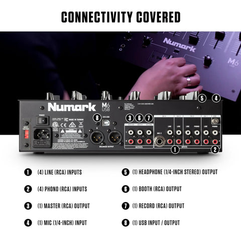 Four Channel DJ Mixer With Built In Audio Interface Three Band EQ Mic Input Replaceable Crossfader Slope Control Phono Line Mic Inputs Master Record Booth RCA Outputs And One Quarter Inch Headphone Jack For Pro Level Sets back panel connectivity