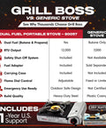 Comparison chart of Grill Boss Dual Fuel Camp Stove vs generic stove, highlighting features and specifications with images.