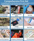 Comprehensive first aid kit collage showing multiple components: bandages, splints, eye care, CPR kit, burn care.