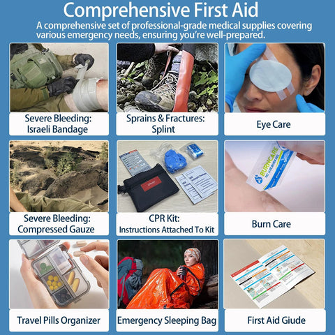 Comprehensive first aid kit collage showing multiple components: bandages, splints, eye care, CPR kit, burn care.