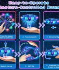 Illustration of Kids Drone For Indoor And Outdoor Fun 2026 Upgrade With LED Lights operation steps using hand gestures