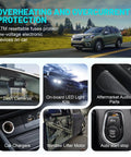 No Fuss Road Ready ATM Manual Reset Fuse Kit With Low Profile Mini Blade for car safety devices including dash cameras and chargers.