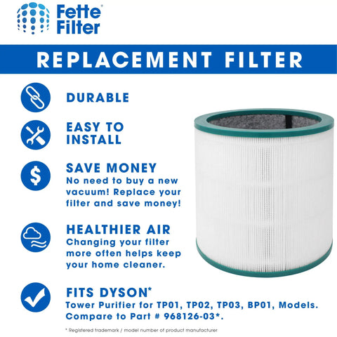 Two Pack Top Notch True Premium Grade Air Purifier Filters For Dyson Tower Purifier TP00 TP01 TP02 TP03 BP01 AM11 - Replacement Filter Set