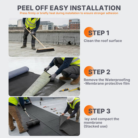 Installation steps of Heavy Duty Epdm Rubber Roofing Roll With Self Adhesive Backing For A Rock Solid Waterproof Seal Measuring 39 Inches By 16 Feet.