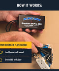 Breaker ID Pro 300 Electrical Circuit Breaker Finder Kit with transmitter shown in use for 120V and 240V systems