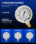 Close-up of gauges from Heavy Duty Hydraulic Pressure Test Kit With Four Gauges 1300 3500 5500 9000 PSI Nine Test Couplings Quick Connector