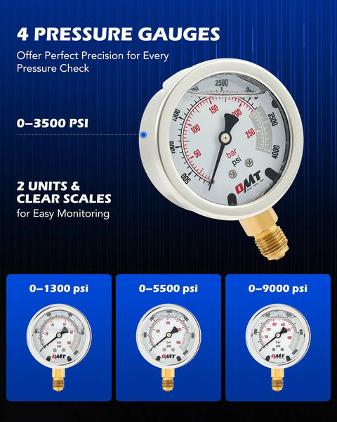 Close-up of gauges from Heavy Duty Hydraulic Pressure Test Kit With Four Gauges 1300 3500 5500 9000 PSI Nine Test Couplings Quick Connector