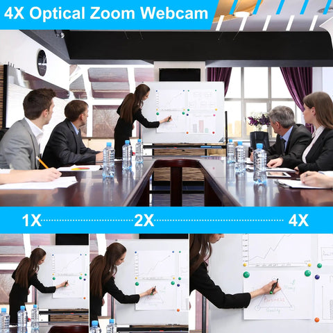 Conference room demonstration using 4X optical zoom webcam with Ultra HD 8MP USB Camera With 2.8 To 12mm Varifocal Lens For Sharp Video.