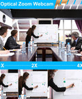 Business meeting captured with 1080P USB Webcam With 2.8-12mm Varifocal Lens for Video Conference and Streaming, showing zoom levels.