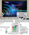 Battery Powered Umbrella Lights With RF Remote For Outdoor Patio Umbrella, showing remote control and color options