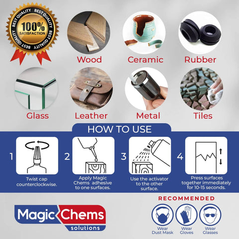 Instructional guide and material compatibility for Beast Mode Power Bond Cyanoacrylate Glue with Activator Kit