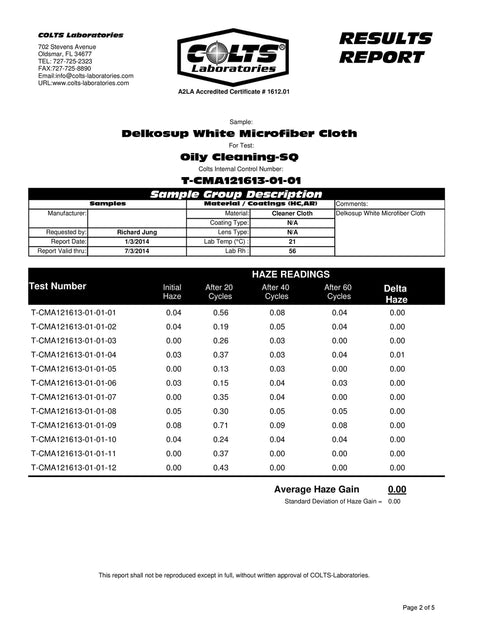 Delkosup White Microfiber Cloth lab results sheet from Colts Laboratories; Oily Cleaning-SQ haze readings (page 2 of 5)