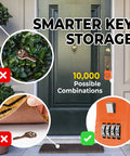 Heavy Duty Outdoor Key Lock Box With Code Holds Five Keys for secure access, showing versatility in design and 10,000 code combinations.