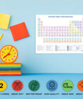 Colorful classroom setting with a two size laminated periodic table of elements chart, nine by twelve inches, wall display.