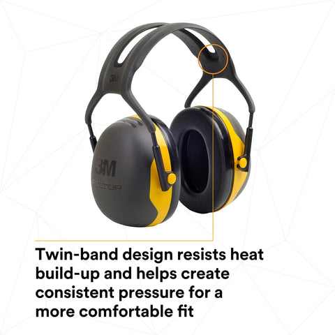 Over The Head Hearing Protection Earmuffs X Series X2A With NRR 22 Db Adjustable Headband Foam Ear Cushions Enhanced Attenuation For Construction Manufacturing Automotive Woodworking Maintenance Black And Yellow Built For Tough Jobs