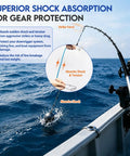 Beefy Downrigger Snubber With Ball Bearing Swivel And Snap Heavy Duty Trolling Snubber For Offshore Fishing Planer Boards And Kites Superior Shock Absorption To Protect Gear And Lines on downrigger line