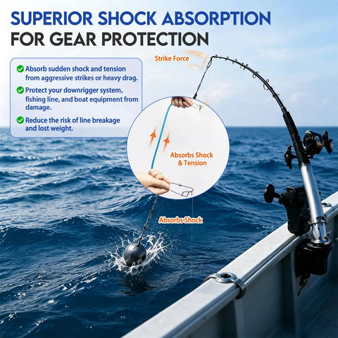 Beefy Downrigger Snubber With Ball Bearing Swivel And Snap Heavy Duty Trolling Snubber For Offshore Fishing Planer Boards And Kites Superior Shock Absorption To Protect Gear And Lines on downrigger line