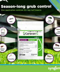 Caravan G Insecticide Fungicide For Lawn And Turf Care Yard Ready Heavy Duty Pest Fighter 30 Pound Bag with pest targets.