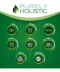 Green Purely Holistic banner highlighting product features like premium grade, made in USA, GMP certified, and quality assured.