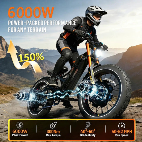 Heavy Duty Fat Tire Electric Bike For Adults Packing 6000W Dual Motors kicking up dust on rugged trails.