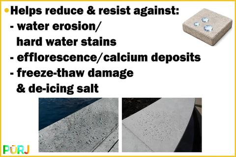 Dry As A Bone Masonry Sealer Concentrate Makes Three Gallons Of Heavy Duty Water Repellent for concrete showing water droplets on treated surface.