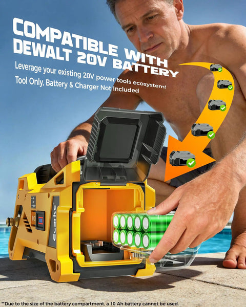 Cordless Water Transfer Pump With 9.6 GPM Flow, Dewalt 20V Battery Compatible, showing open battery compartment and battery insertion.