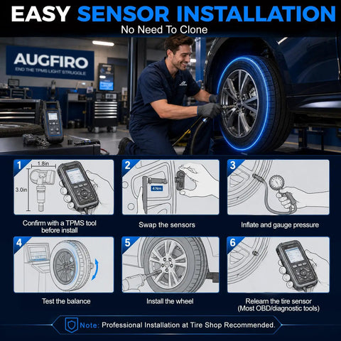 Long Life 433MHz TPMS Sensor Set Pre Programmed For Chevy Silverado GMC Sierra 1500 2500 3500 Tahoe Suburban Yukon Cadillac Escalade 2020 2025 OE Replacement 4 Pack install steps