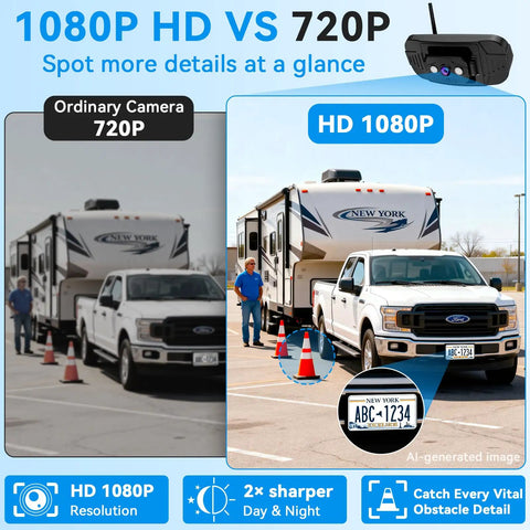 Wireless RV Camera System Plug And Play For Pre Wired RVs 8 Inch HD 1080P Monitor showing clear vs blurry image comparison with RV