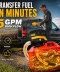 Battery Powered Fuel Transfer Pump With Auto Shut Off Trigger, Portable Gas Dispenser For Quick Refueling, Zero Drip Mechanics Make Messy Work A No Sweat Breeze Without Any Of The Spill Headaches in action by a man outdoors.