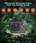 Beast High Capacity Ozone Machine Odor Remover for Home Car Office and Industrial Use, 48000mg O3 Ionizer Air Purifier, black unit in greenery.