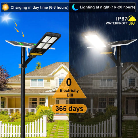800W Solar Street Light Equivalent With Motion Sensor, Dusk-To-Dawn Waterproof Security Flood Light Remote Control, IP67 shown in day and night use