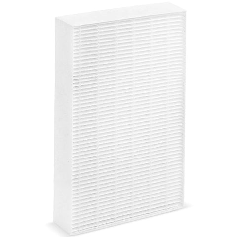 Replacement Filters Bundle For HPA300 Air Purifier With 3 True HEPA R Filters And 5 Activated Carbon Prefilters No Fuss Install
