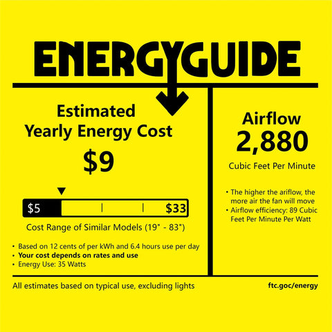 EnergyGuide label for 17.8 Inch Caged Industrial Ceiling Fan With Remote Control And Light Kit Dope Black Enclosed Fixture