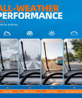 Premium All Season Windshield Wiper Blades Set Of 2, 26 And 16 Inch Fit, images show all-weather performance in rain, snow, and dust.