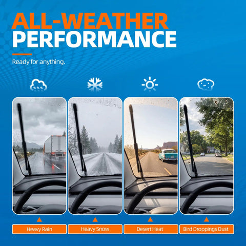 Premium All Season Windshield Wiper Blades Set Of 2, 26 And 16 Inch Fit, images show all-weather performance in rain, snow, and dust.