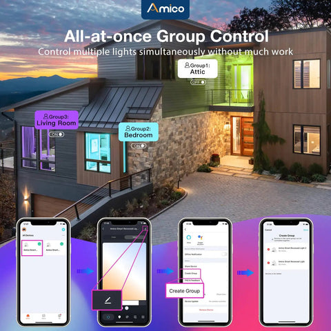 Smart home lighting group control with app, showcasing 4 Pack 6 Inch Ultra Thin LED Recessed Ceiling Light With Junction Box, 5 CCT Selectable