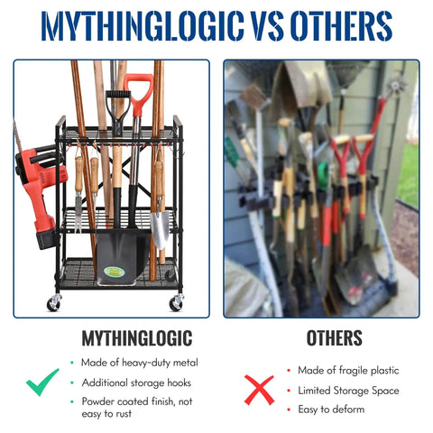 Comparison of Mobile Garden Tool Organizer With Wheels and other brands showing difference in storage capacity and material quality.