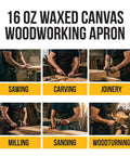 Image showing uses of Waxed Canvas Welding Apron With Kevlar Thread - Built Tough For Heat And Chemical Resistance, Fully Adjustable