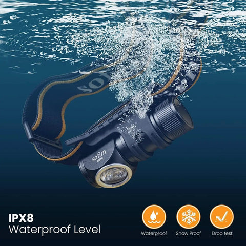 Rechargeable Headlamp HS10 1100 Lumens With 90 CRI LH351D LED, IPX8 Waterproof, submerged in water, highlighting durability.