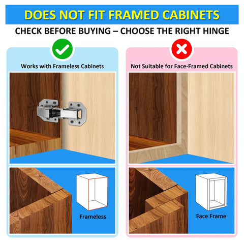 Heavy Duty Concealed Cabinet Hinges 4.4 Inch Soft Close With 90 Degree Opening framed vs frameless cabinets illustration