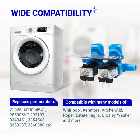 Washer Water Inlet Valve With Mounting Bracket Replacement For Whirlpool Kenmore KitchenAid beside washing machine image