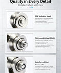 Detailed image of 48 Mm Industrial Grade U Groove Track Wheel Built Tough With 304 Stainless Steel and swivel mount.