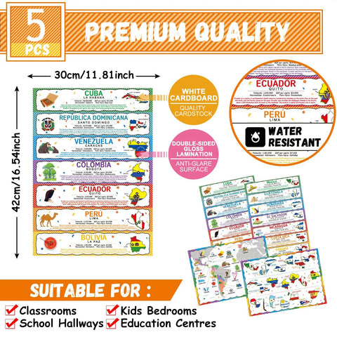 Five 12 By 18 Inch Spanish Speaking Countries Poster Set With Map For ESL Classrooms includes Cuba Venezuela Bolivia maps