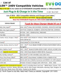 List of EVDOUBLER 240V compatible vehicles and chargers from 2016-2021, detailing brands and models.